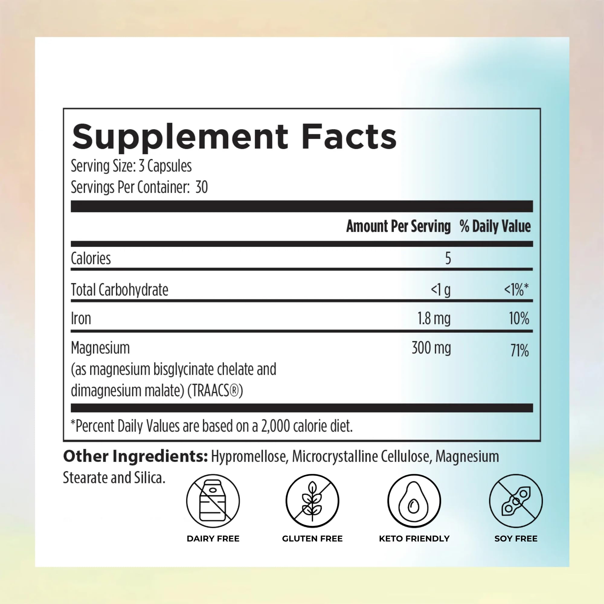 Reignite Wellness Magnesium Supplement 300mg bottle side view