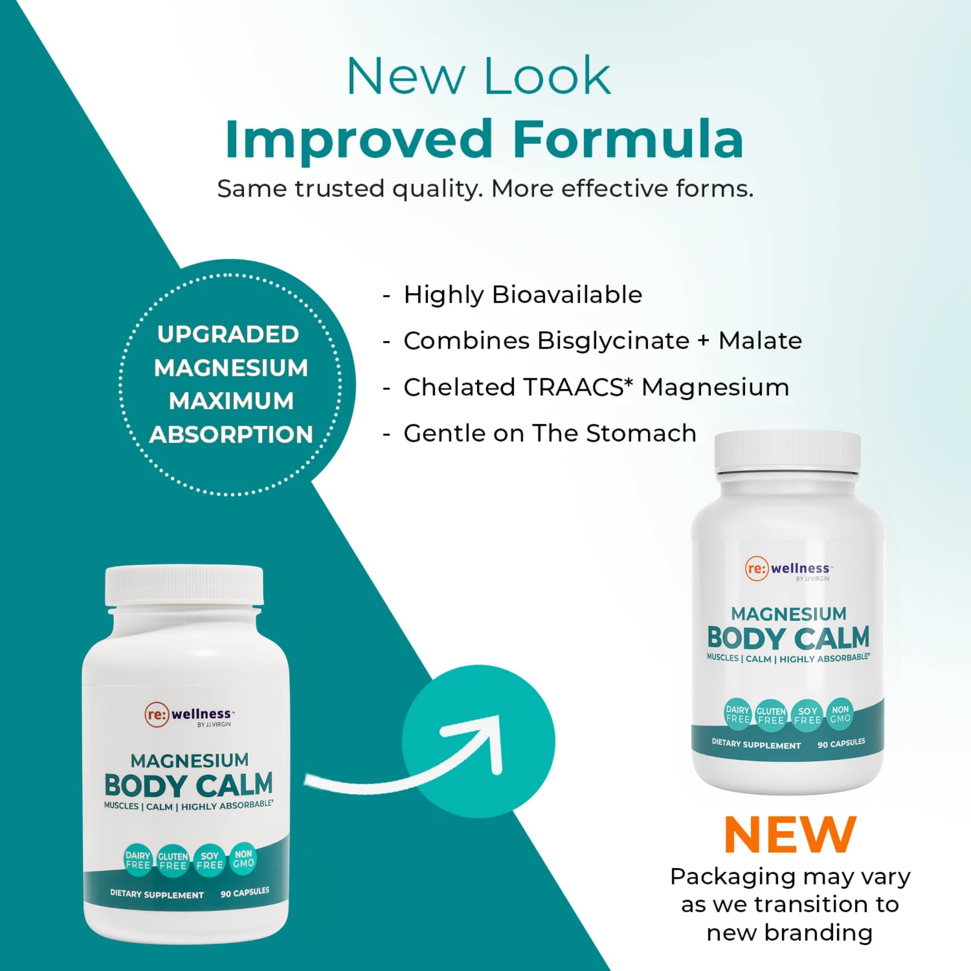 Reignite Wellness Magnesium Supplement 300mg capsules close-up