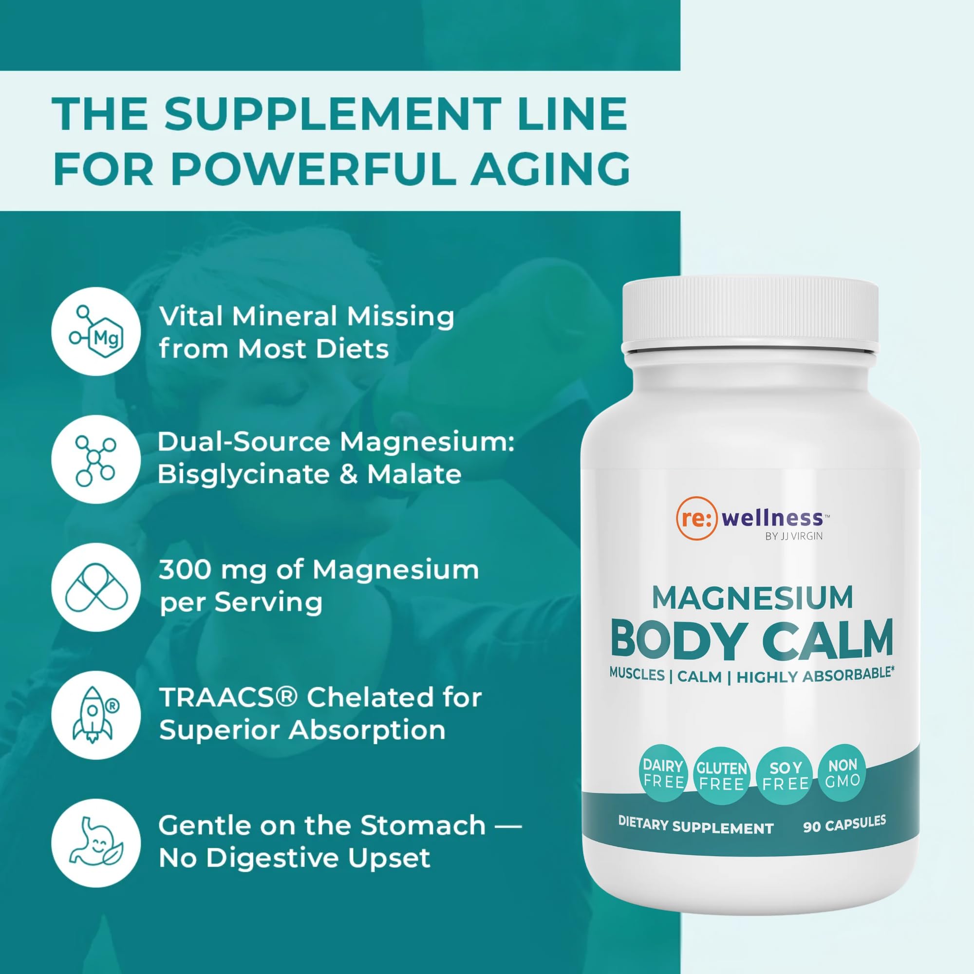 Reignite Wellness Magnesium Supplement 300mg ingredients list