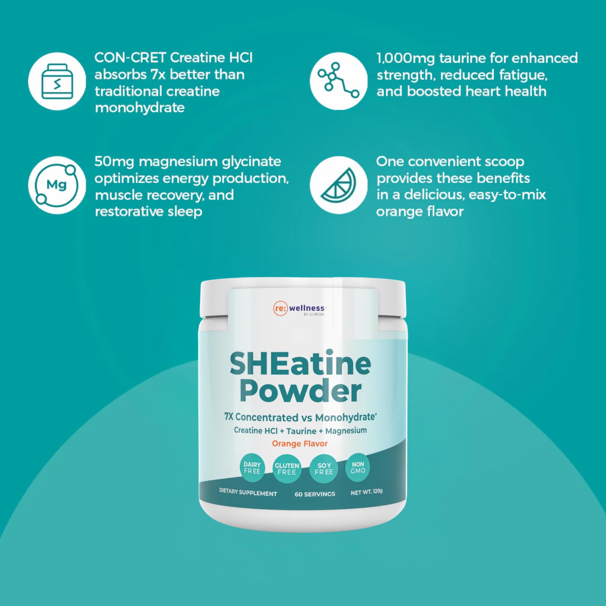 Reignite Wellness SHEatine Creatine HCl Supplement displayed with natural ingredients