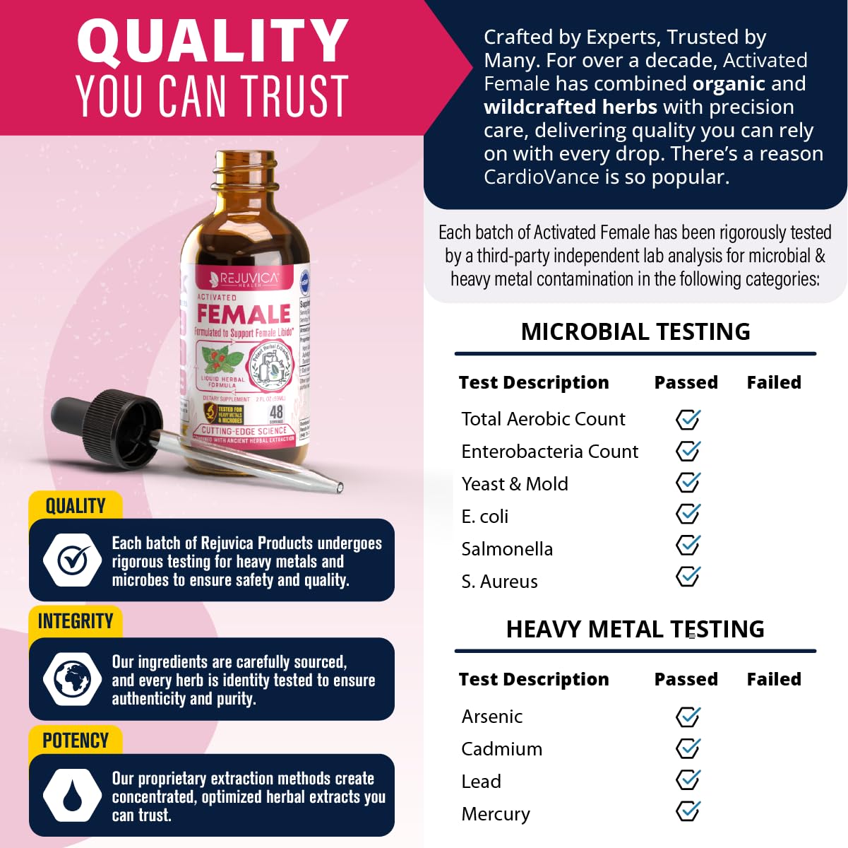 Rejuvica Health Activated Female liquid supplement usage instructions