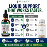Rejuvica Health Active Adrenal Liquid Supplement bottle side view