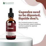 Rejuvica Health Active Iodine liquid supplement ingredients list