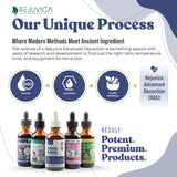 Rejuvica Health Active Kava Kava Liquid Supplement packaging