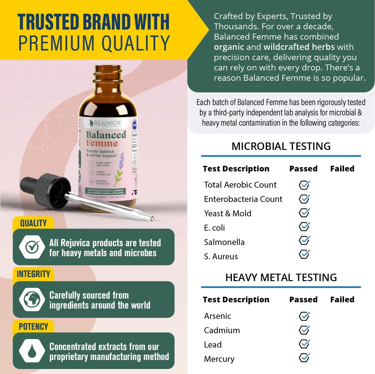 Rejuvica Health Balanced Femme supplement ingredients list