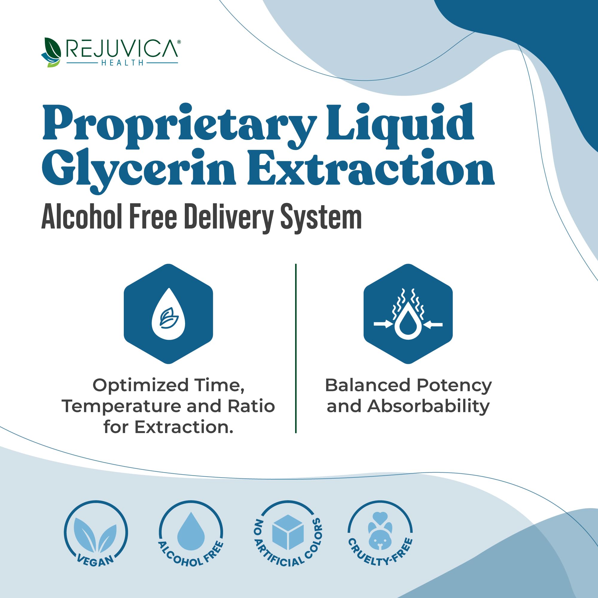 Rejuvica Health BladderPro ingredients list on packaging