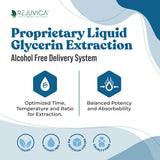 Rejuvica Health BladderPro ingredients list on packaging
