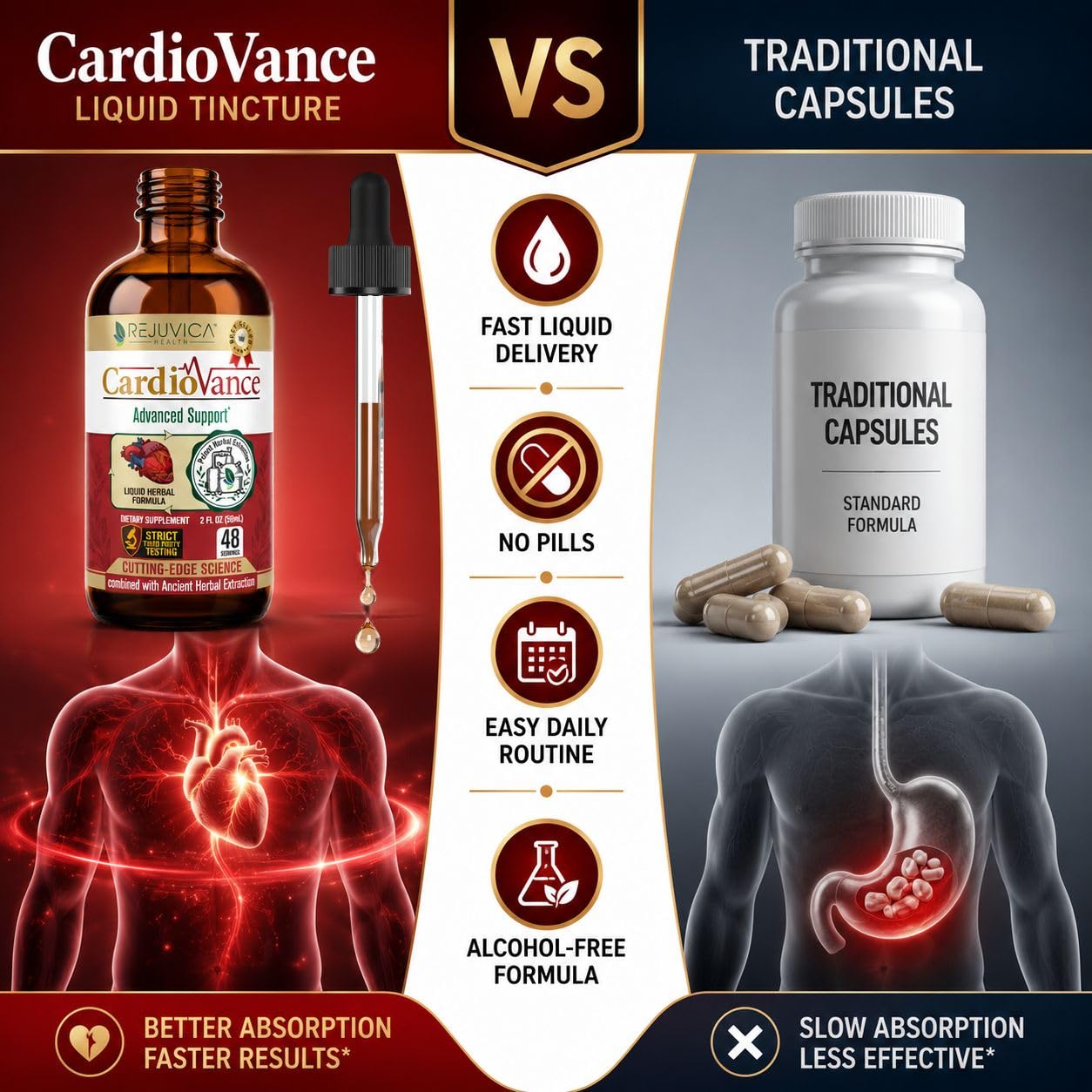 Rejuvica Health CardioVance liquid supplement packaging side view