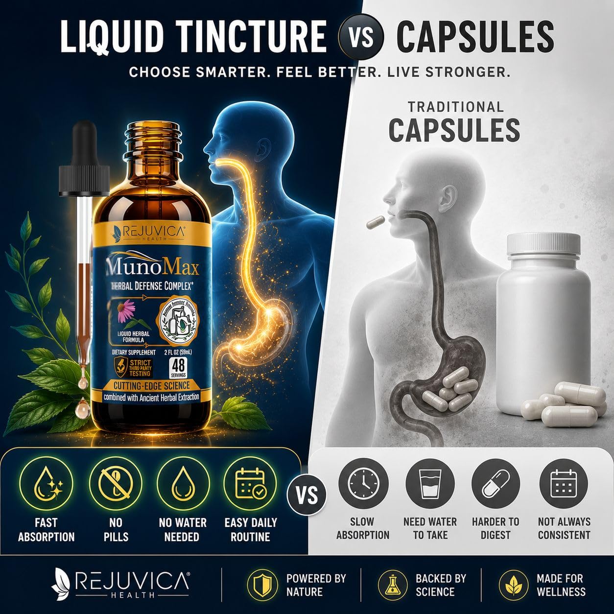 Rejuvica Health Echinacea Liquid Supplement ingredients list