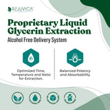 Rejuvica Health NatalNourish Lactation Support Supplement packaging