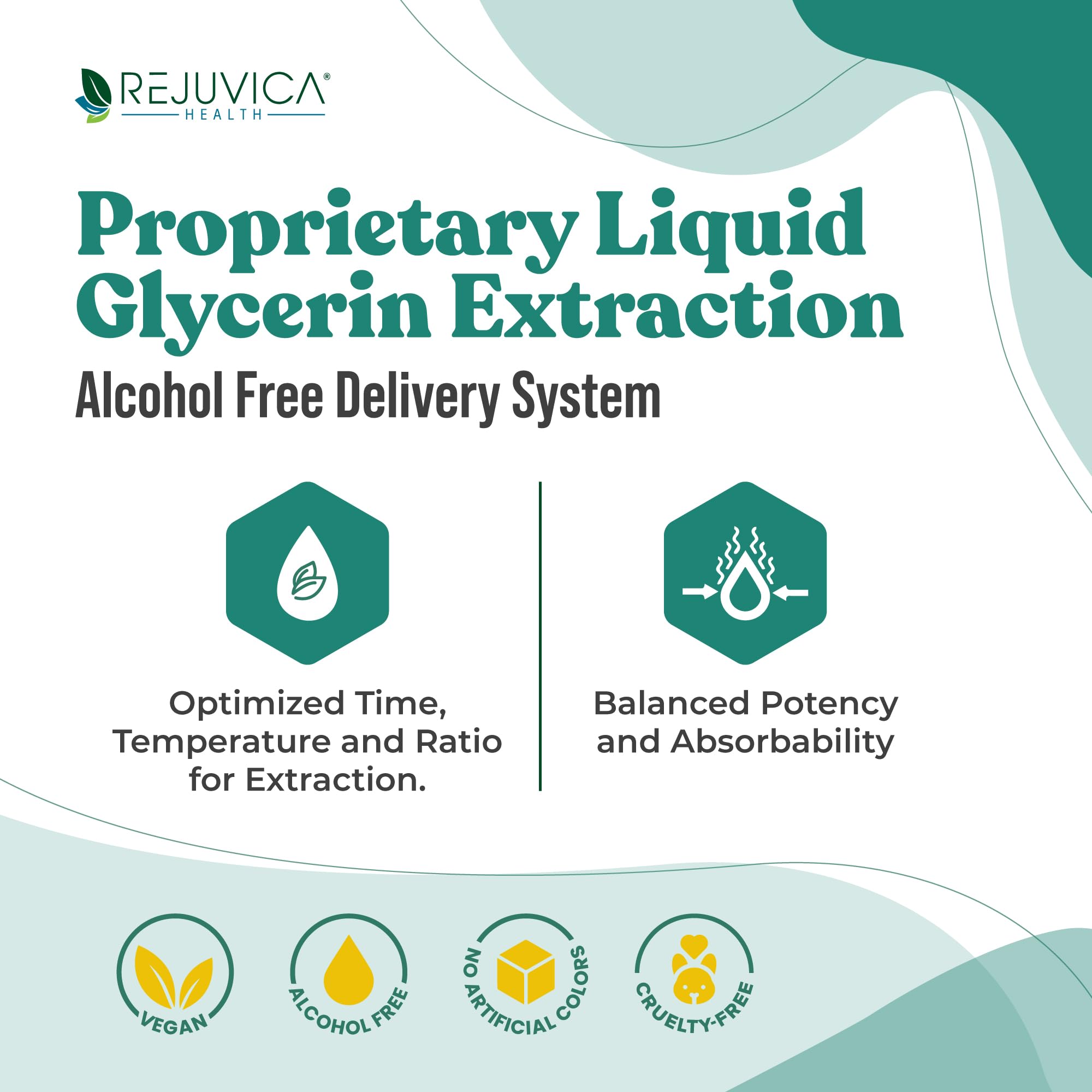 Rejuvica Health Prostavec liquid prostate support ingredients list