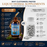 Rejuvica Health Restavin Turmeric Leg Support Supplement with herbal background
