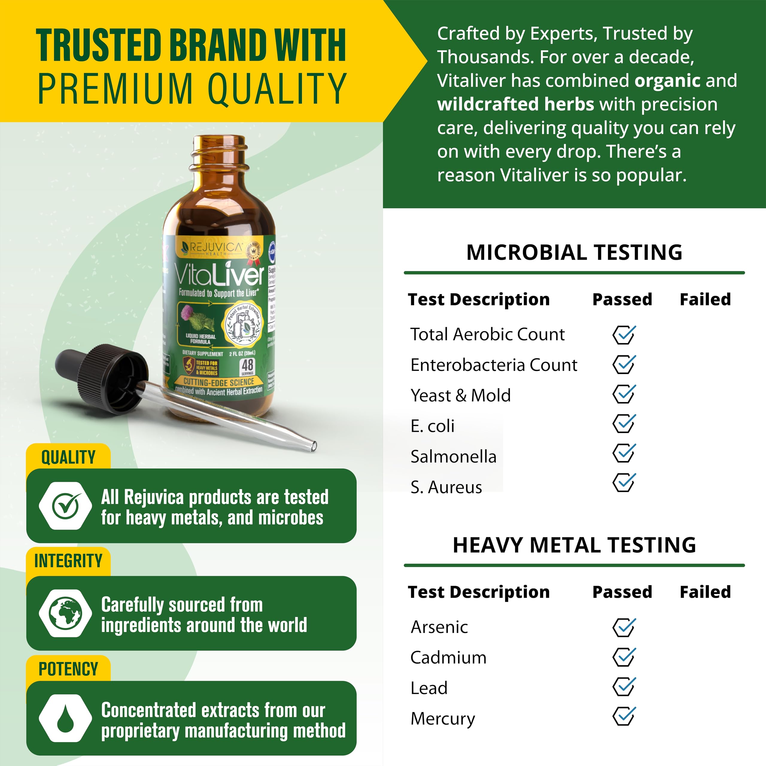 Rejuvica Health VitaLiver Milk Thistle Supplement back view