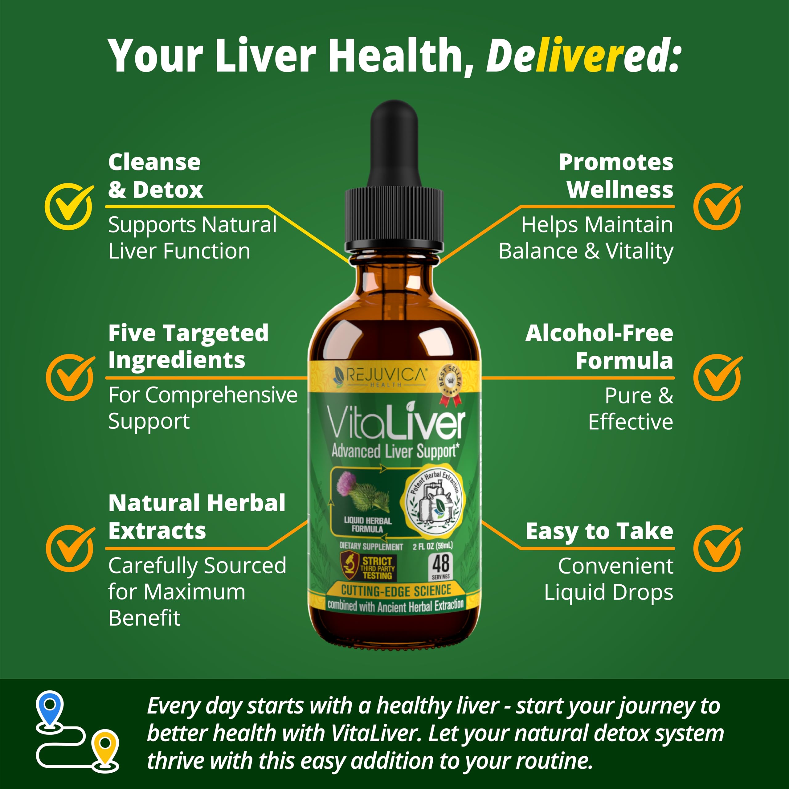 Rejuvica Health VitaLiver Milk Thistle Supplement dropper