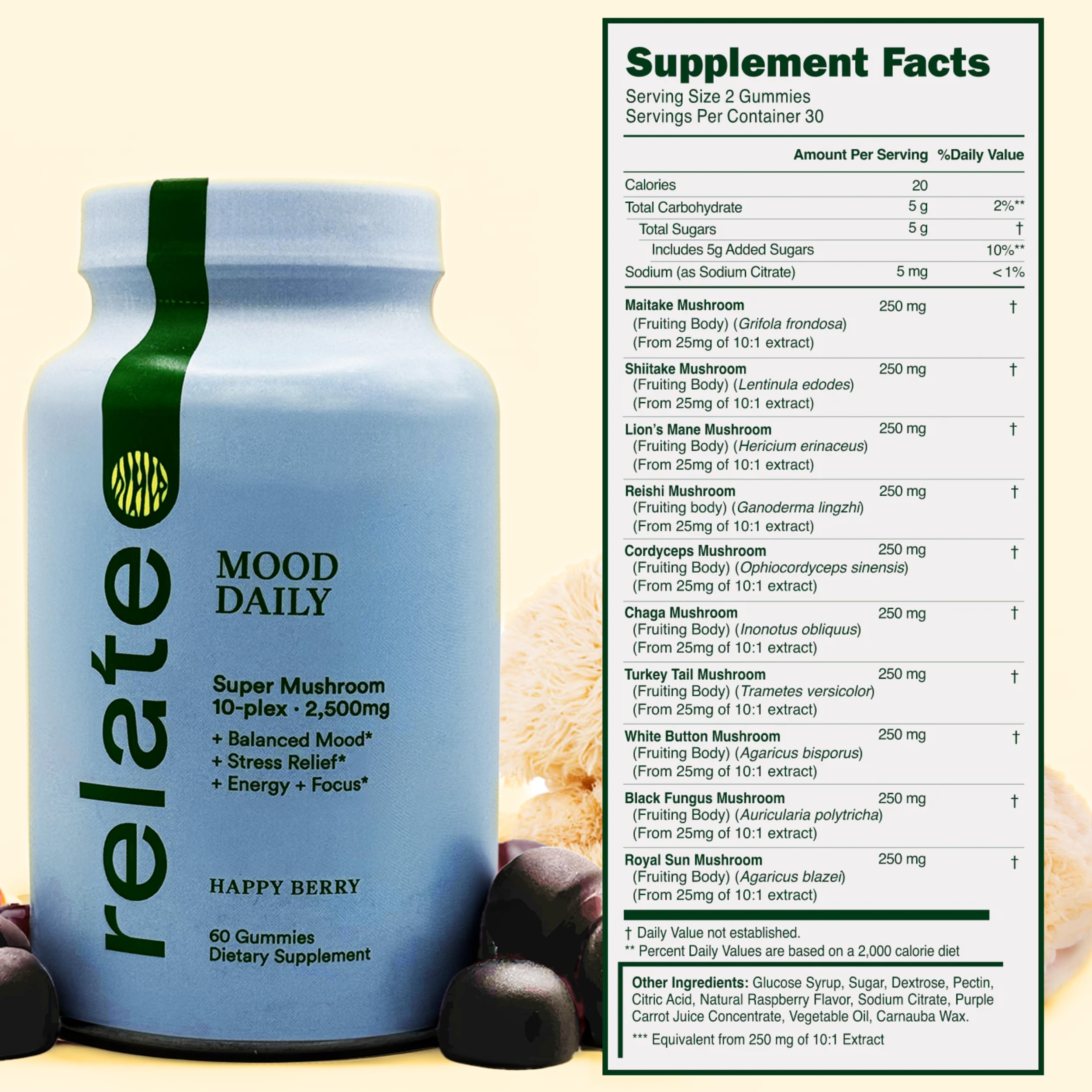 relate Mushroom Complex Supplement top view showing capsule count