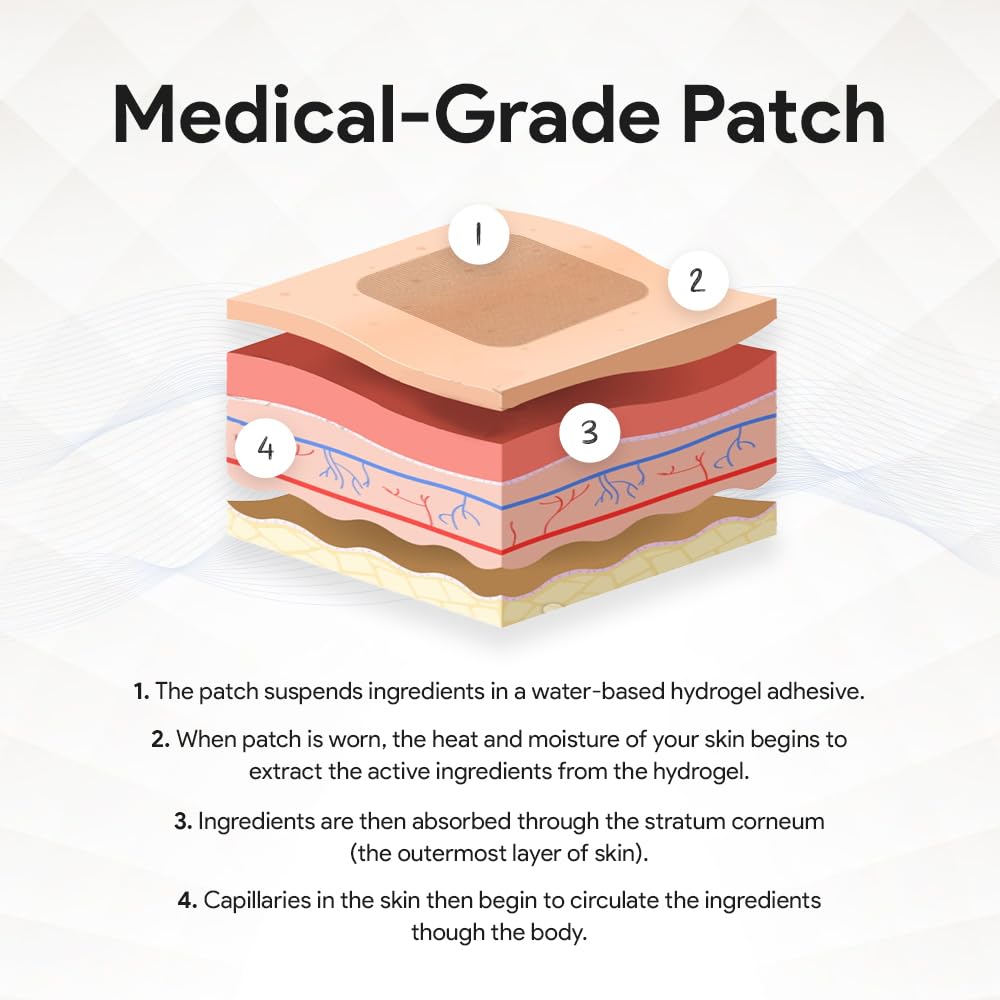 Relevanex Sleep Patches displayed on a bedside table