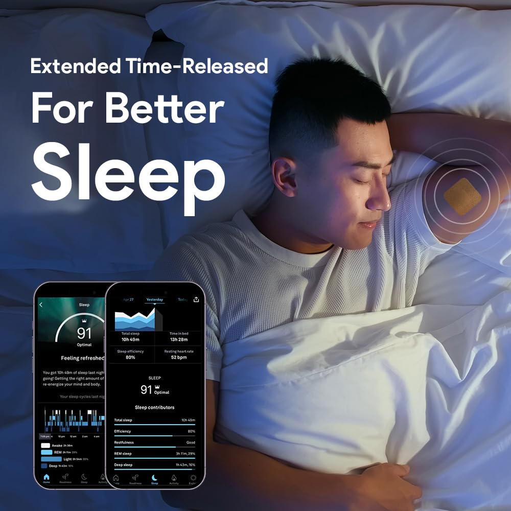Relevanex Sleep Patches showing packaging dimensions