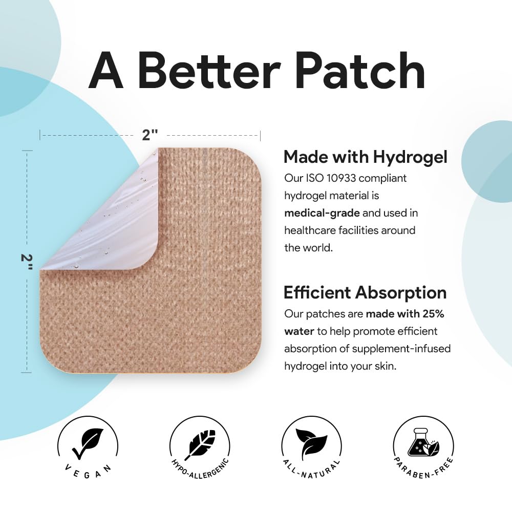 Relevanex Sleep Patches with ingredients list