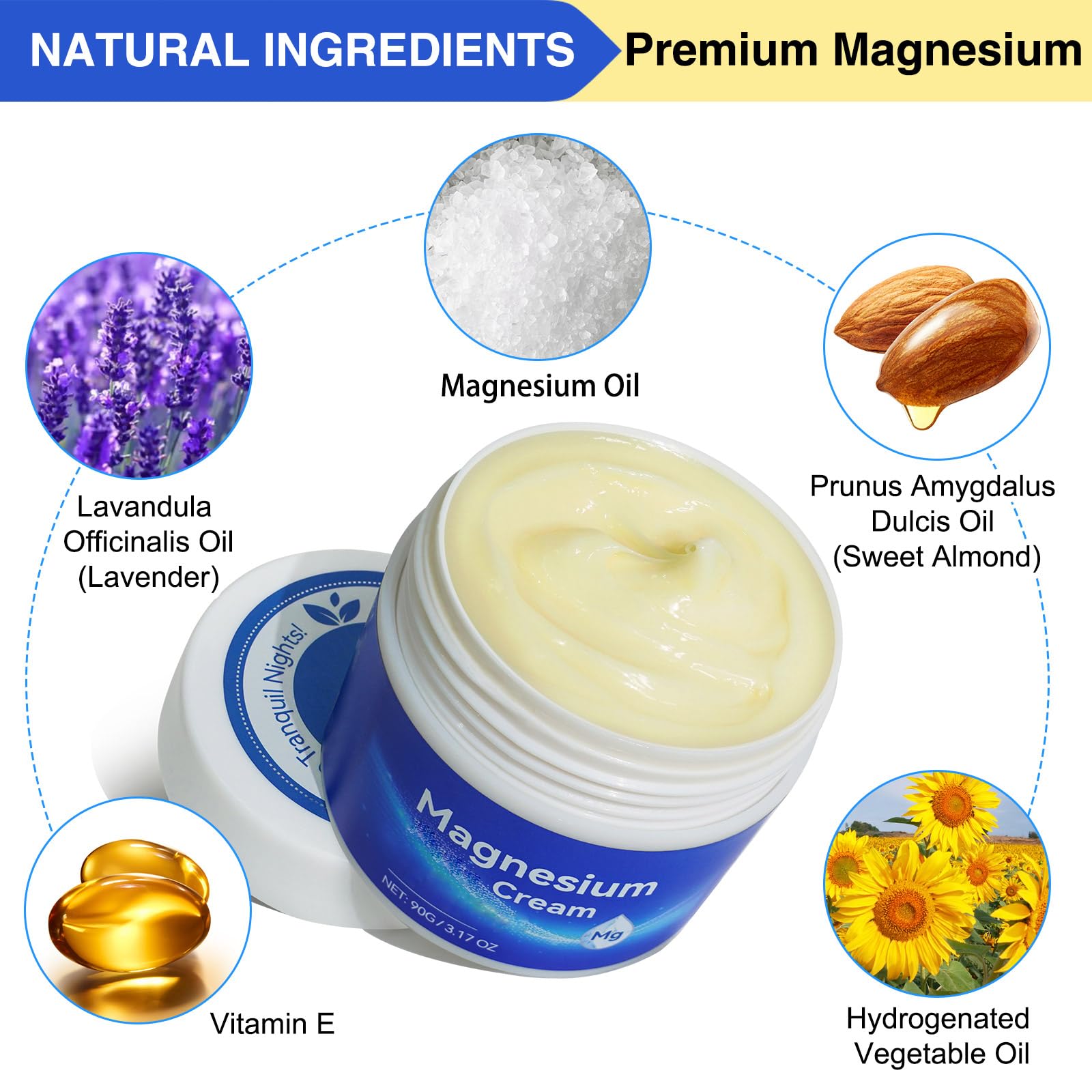 ReliCo Magnesium Cream back view packaging
