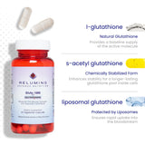 Relumins Advanced Glutathione Complex 1000mg capsule close-up