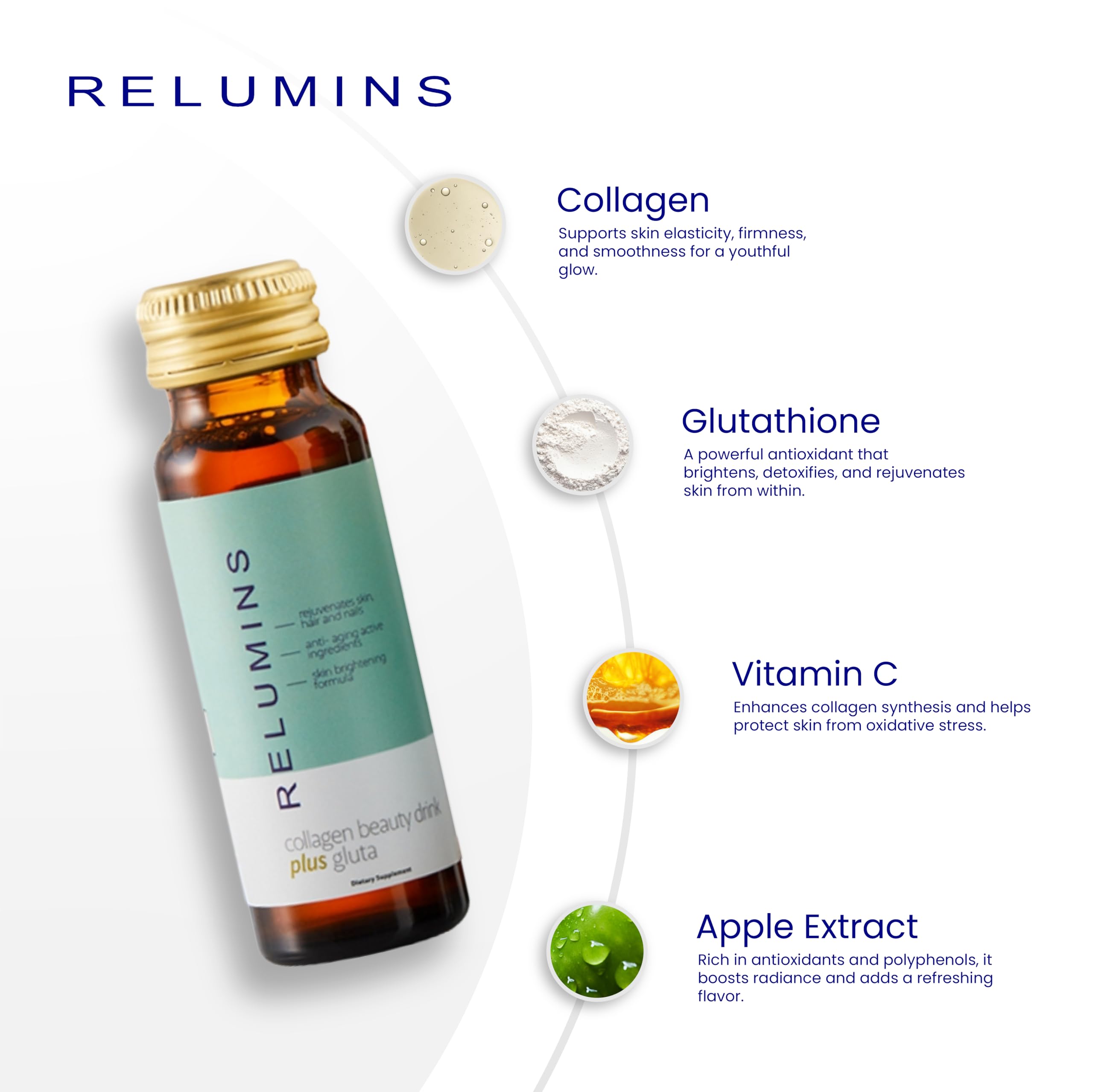 Relumins Collagen Drink 680g bottle with serving suggestion