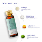 Relumins Collagen Drink 680g bottle with serving suggestion