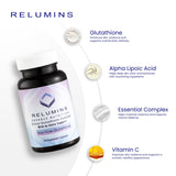 Relumins Summer Glow Vitamin & Mineral Supplement ingredients list