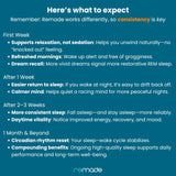 Remade Natural Sleep Aid Powder 7.4oz back view with ingredient details