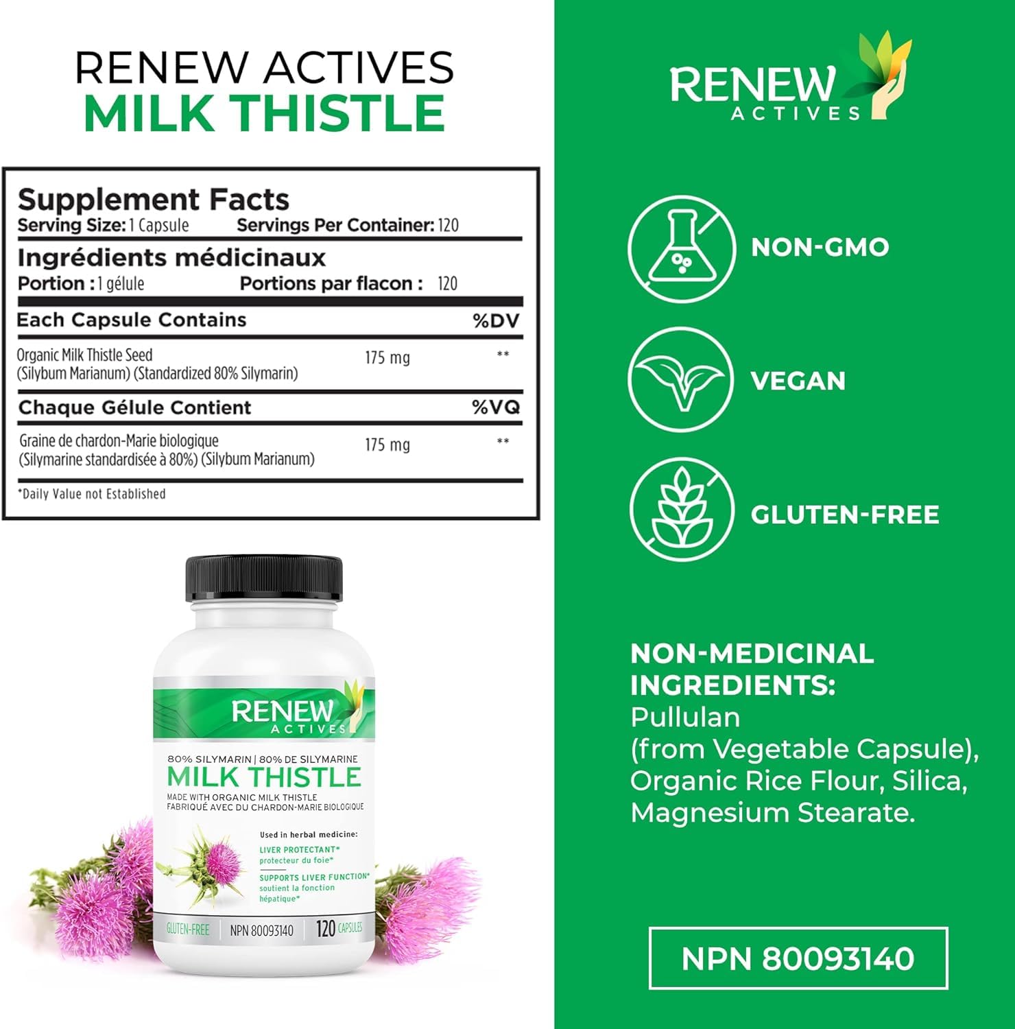 Renew Actives Milk Thistle Capsules 175mg back view