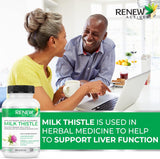 Renew Actives Milk Thistle Capsules 175mg ingredients list