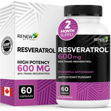 Renew Actives Resveratrol Supplement 600mg capsule front view