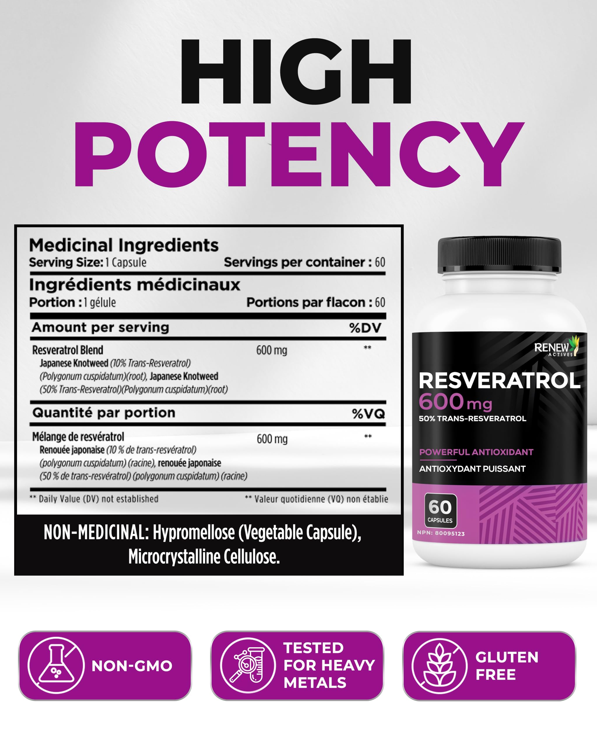 Renew Actives Resveratrol Supplement 600mg capsules in a lifestyle setting