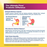 Renew Life Advanced Vaginal Probiotic capsule on a wooden table