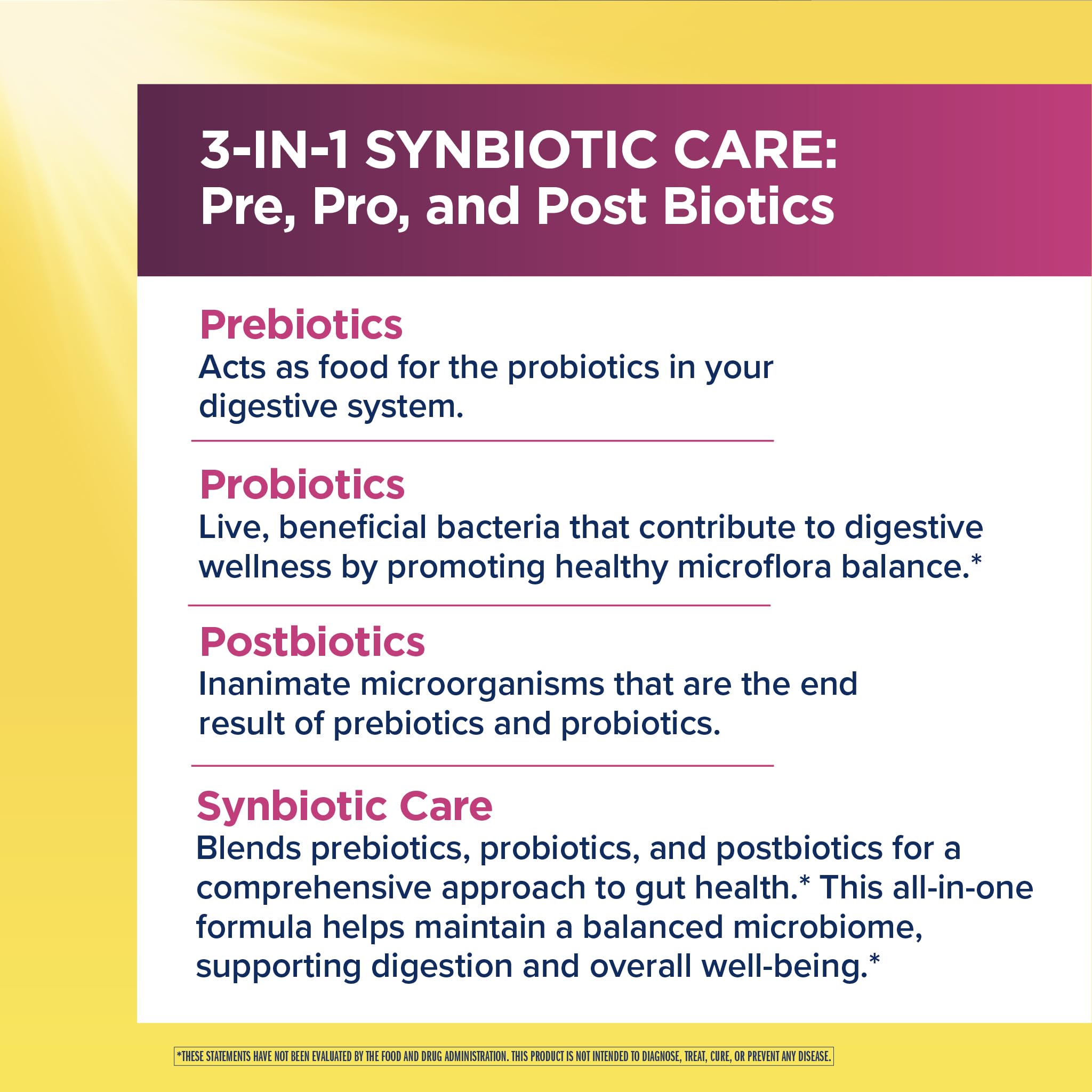 Renew Life Advanced Vaginal Probiotic ingredients list