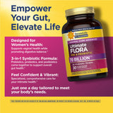 Renew Life Advanced Vaginal Probiotic with a measuring spoon