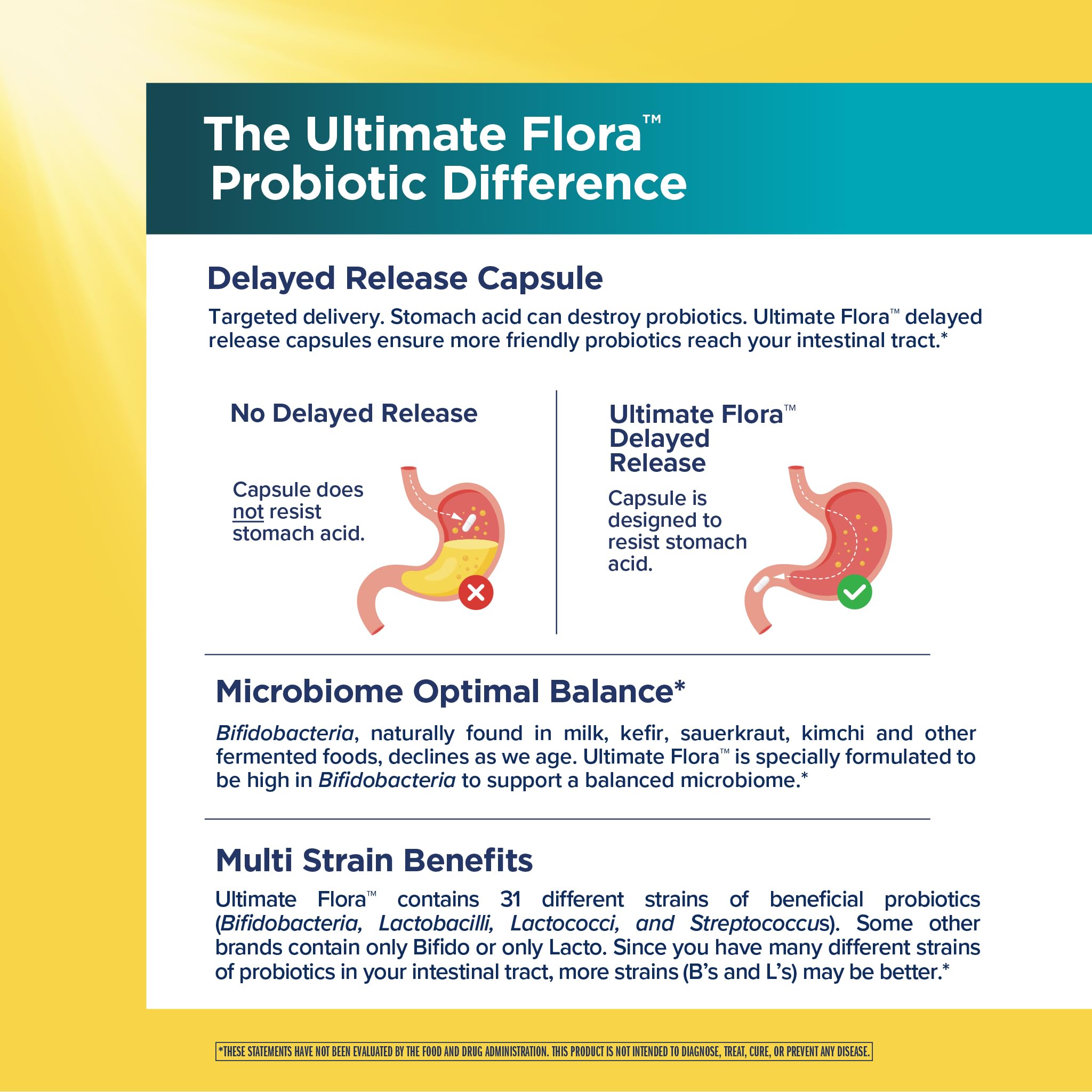 Renew Life Colon Care Probiotic Capsules with measuring spoon