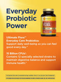Renew Life Everyday Probiotic Capsules 15 Billion CFU packaging on a table