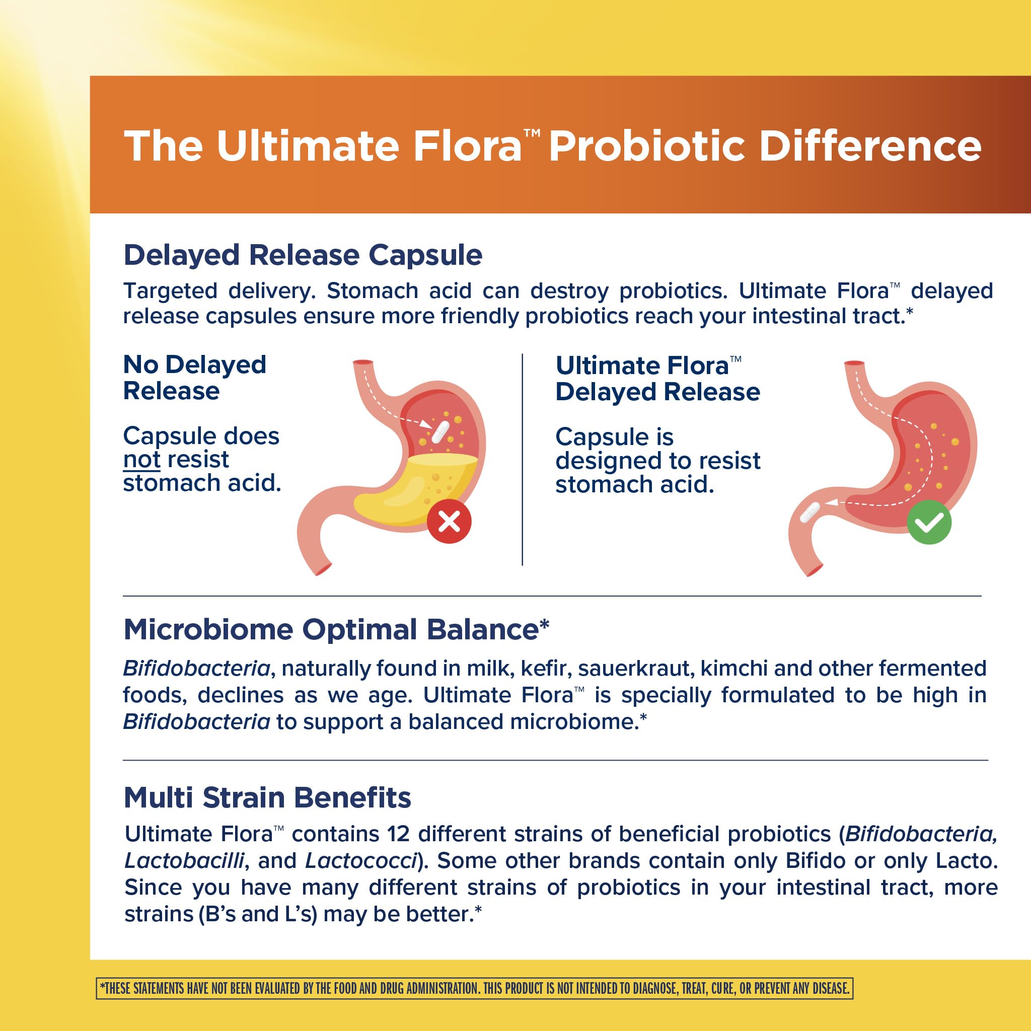 Renew Life Everyday Probiotic Capsules side view showing dosage
