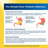 Renew Life Extra Care Probiotic Capsules showing Go-Pack packaging