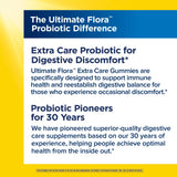 Renew Life Extra Care Probiotic Gummies showing serving size