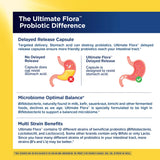 Renew Life Men's Care Probiotic Capsules ingredients list