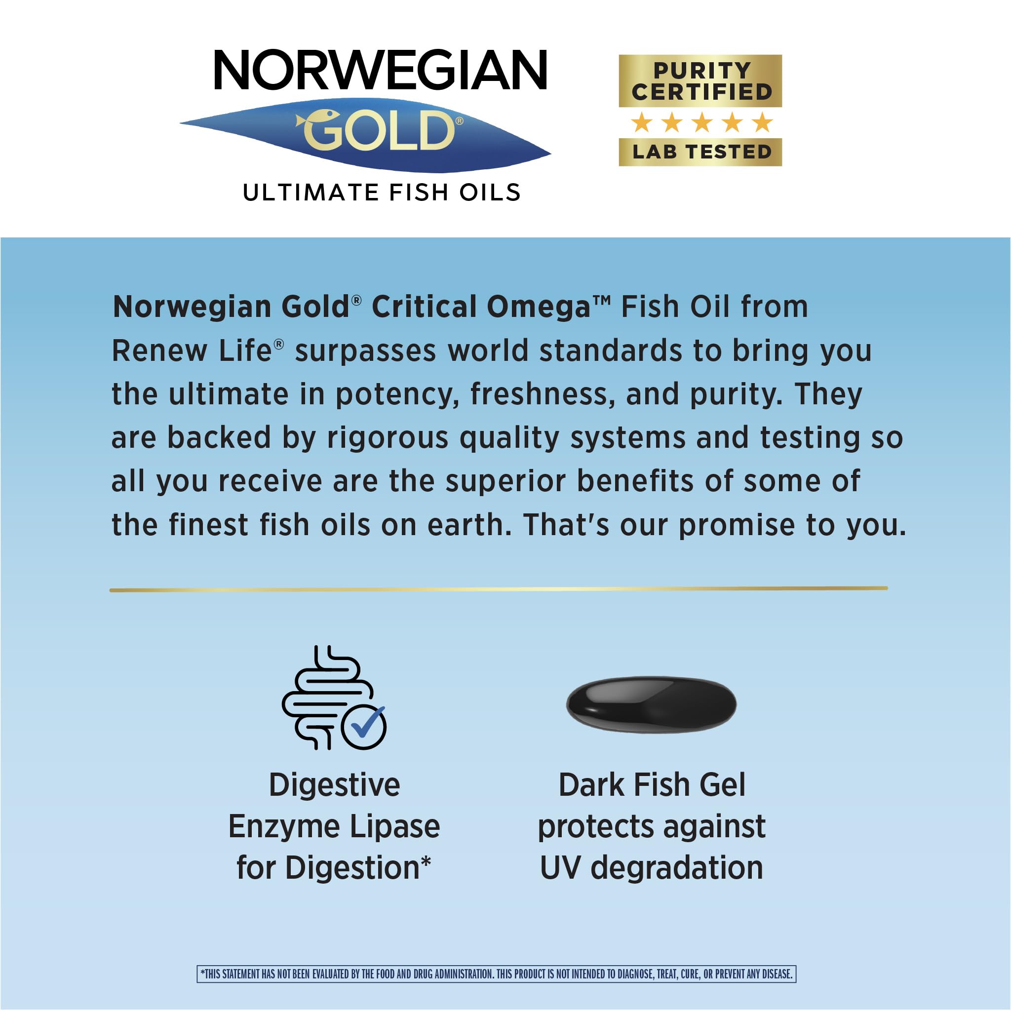 Renew Life Norwegian Gold Critical Omega Softgels bottle with nutrition facts label
