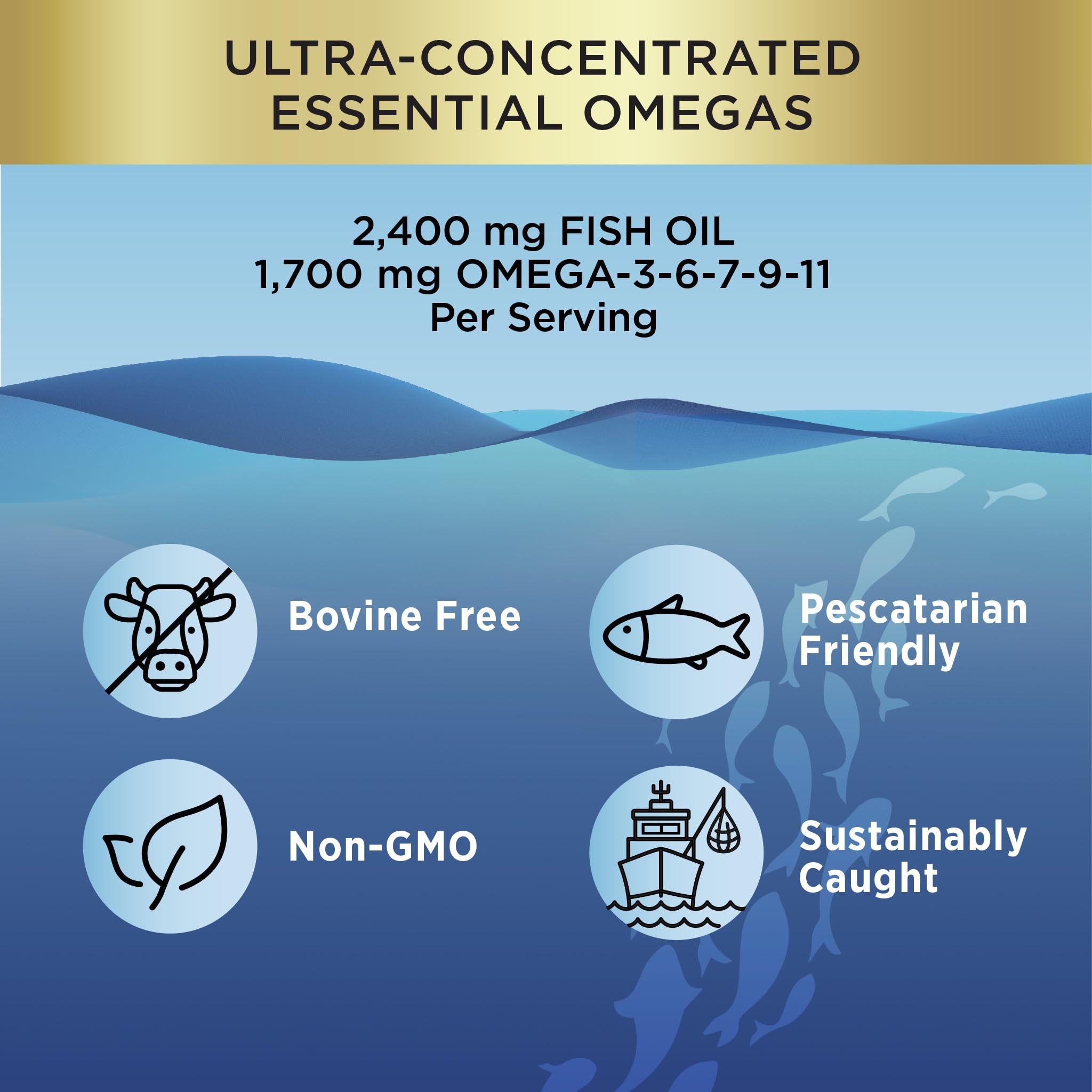 Renew Life Norwegian Gold Critical Omega Softgels packaging side view