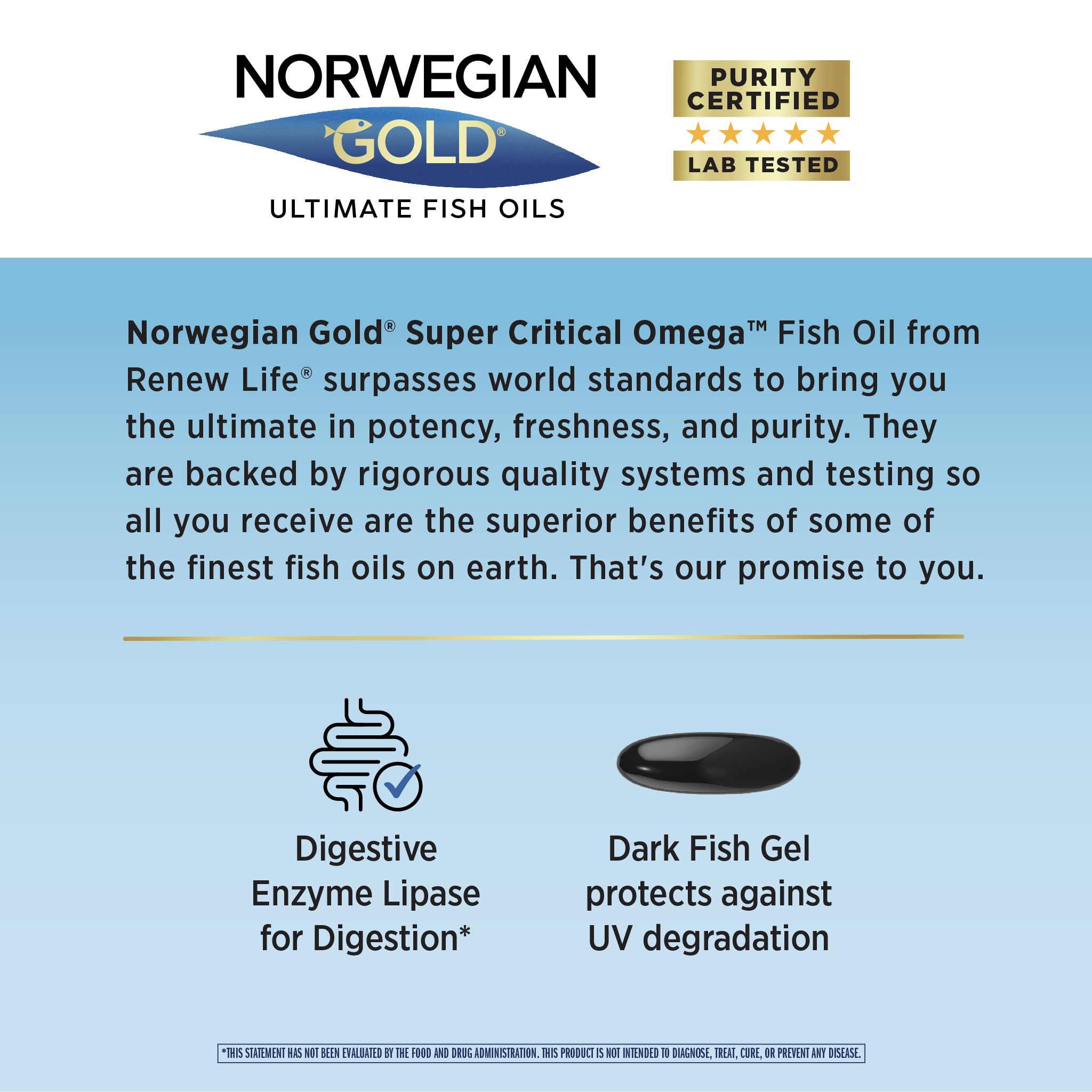 Renew Life Norwegian Gold Omega 3 Softgels with ingredients list