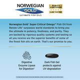 Renew Life Norwegian Gold Omega 3 Softgels with ingredients list