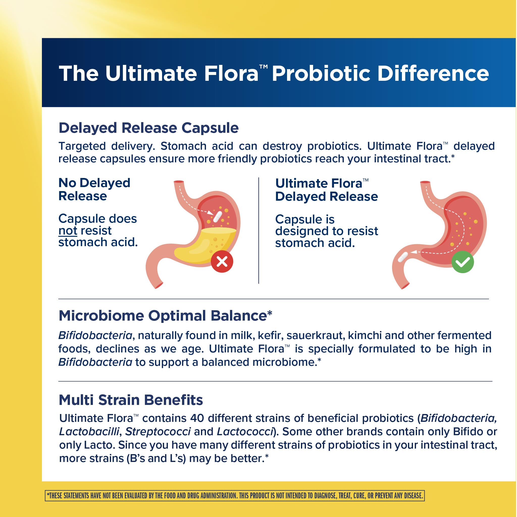 Renew Life Ultimate Care Probiotic capsules on a wooden table