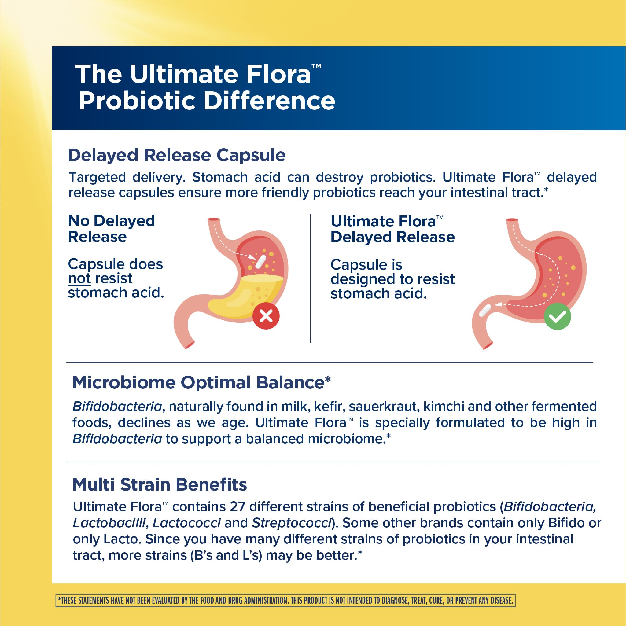 Renew Life Ultimate Care Probiotic Capsules on a wooden table