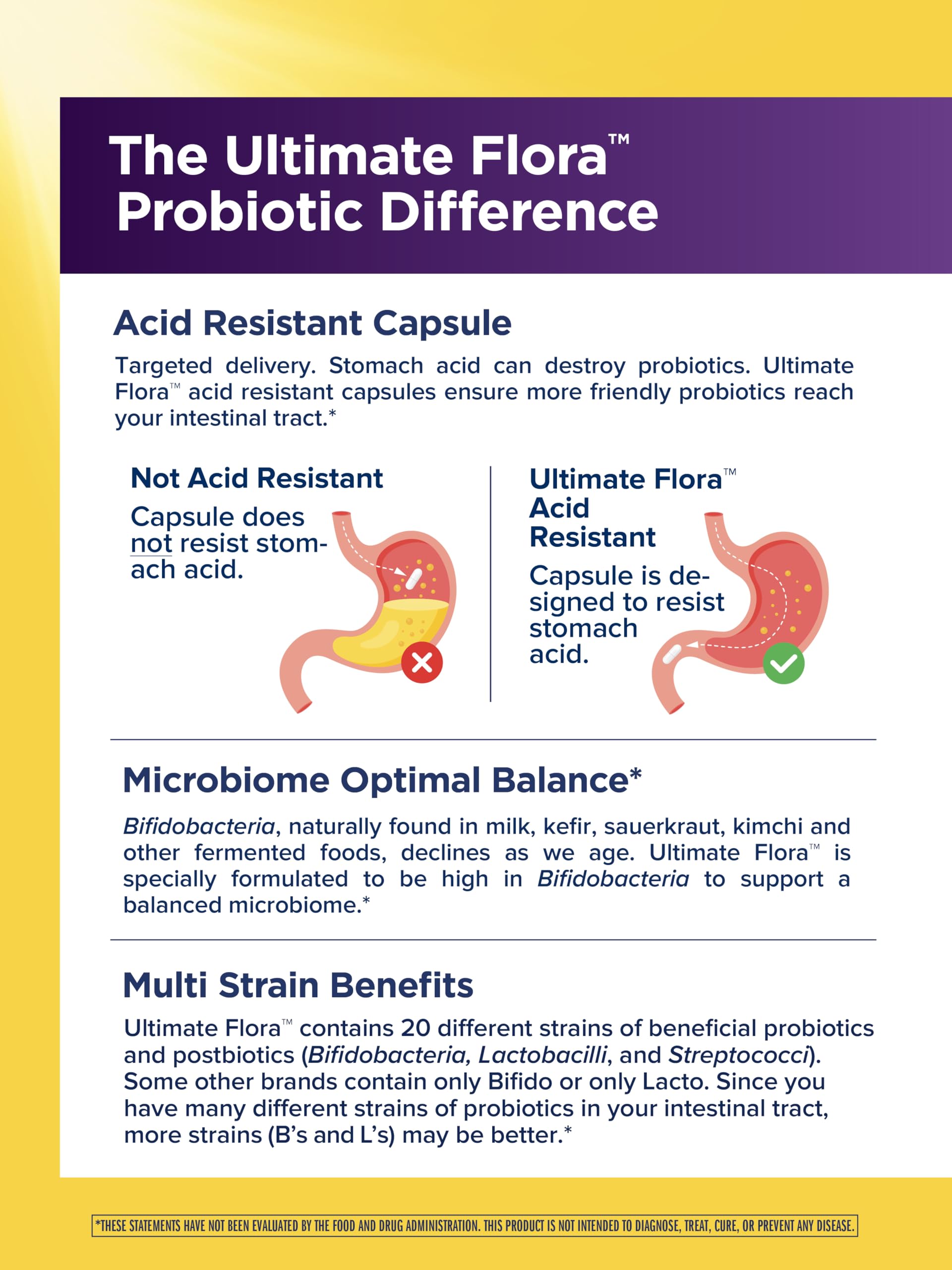 Renew Life Ultimate Flora Daily Mood Probiotic 65 Billion CFU side view