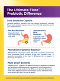 Renew Life Ultimate Flora Daily Mood Probiotic 65 Billion CFU side view