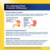 Renew Life Ultimate Flora Men’s Probiotic on a wooden table